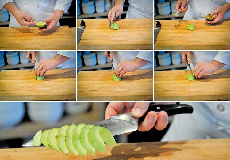 An instructional image on slicing an avocado by the experts at The Real Food Academy.