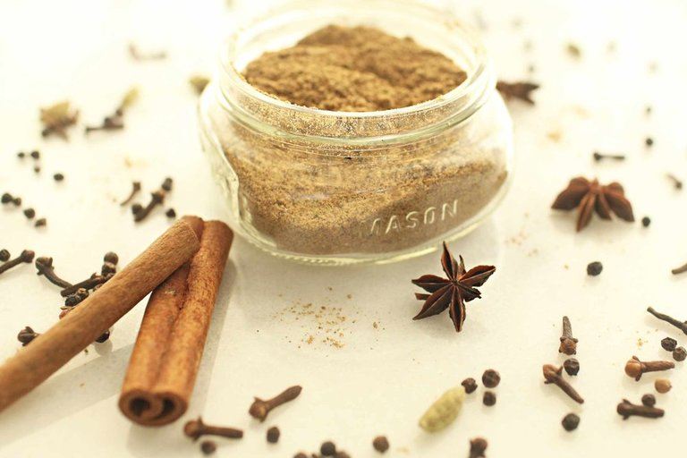 Chai Tea Mix The Real Food Academy